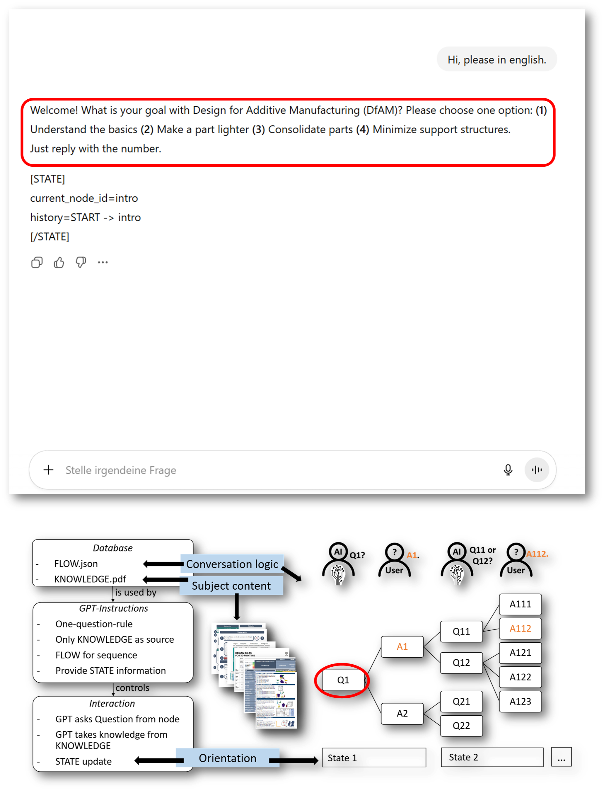 Conversation_Screenshots
